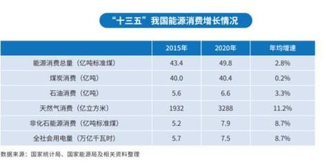 為什么各省開始限電？工廠緊急停工停產(chǎn)，背后原因讓人深思